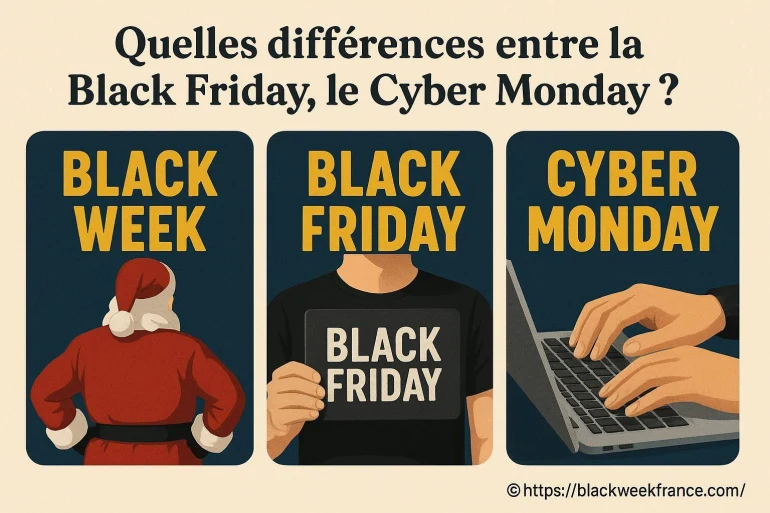Quelles différences entre la Black Week, le Black Friday et le Cyber Monday ?